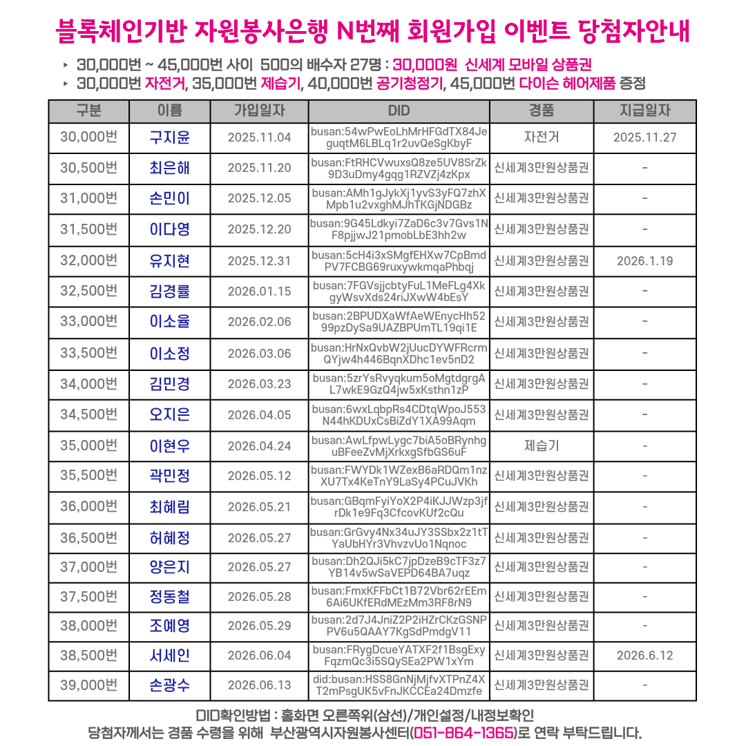 공지사항